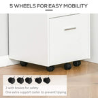 White filing cabinet base on five caster wheels, including two with brakes