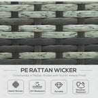 Close-up of grey rattan wicker weave with woven rectangular pattern