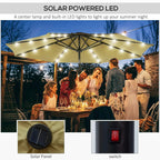 Brown patio umbrella with built-in LED lights and solar panel switch control