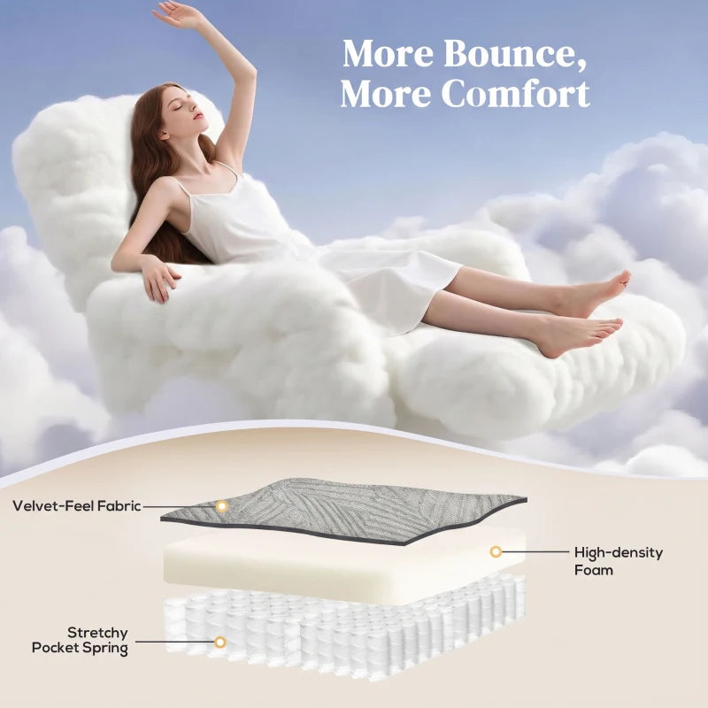 Grey velvet-feel fabric and foam mattress layer diagram for recliner upholstery