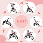 Pink kids trike with multiple riding positions shown in feature icons