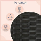 Close-up of dark rattan-style weaving texture on dog bed side panel