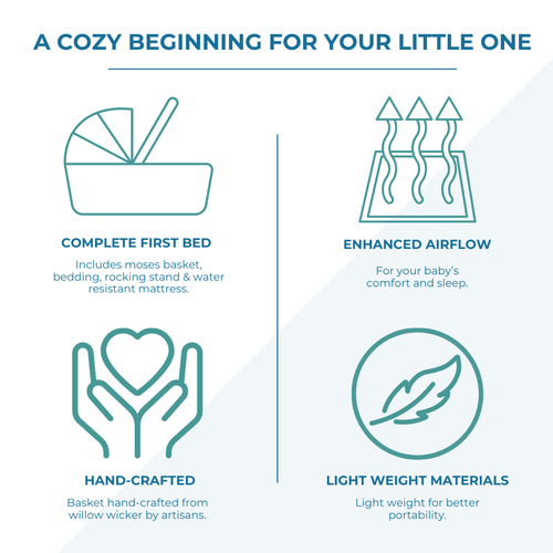 Infographic for baby moses basket with icons for comfort, airflow, hand-craft, and materials
