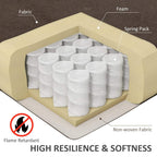 Recliner seat support layers diagram: fabric, foam, and spring pack cushions.