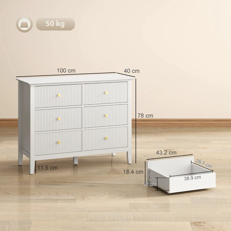 White fluted 6-drawer dresser with drawer fronts and gold round knobs, side view