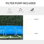 Blue above-ground pool with filter pump hoses connected to sidewalls