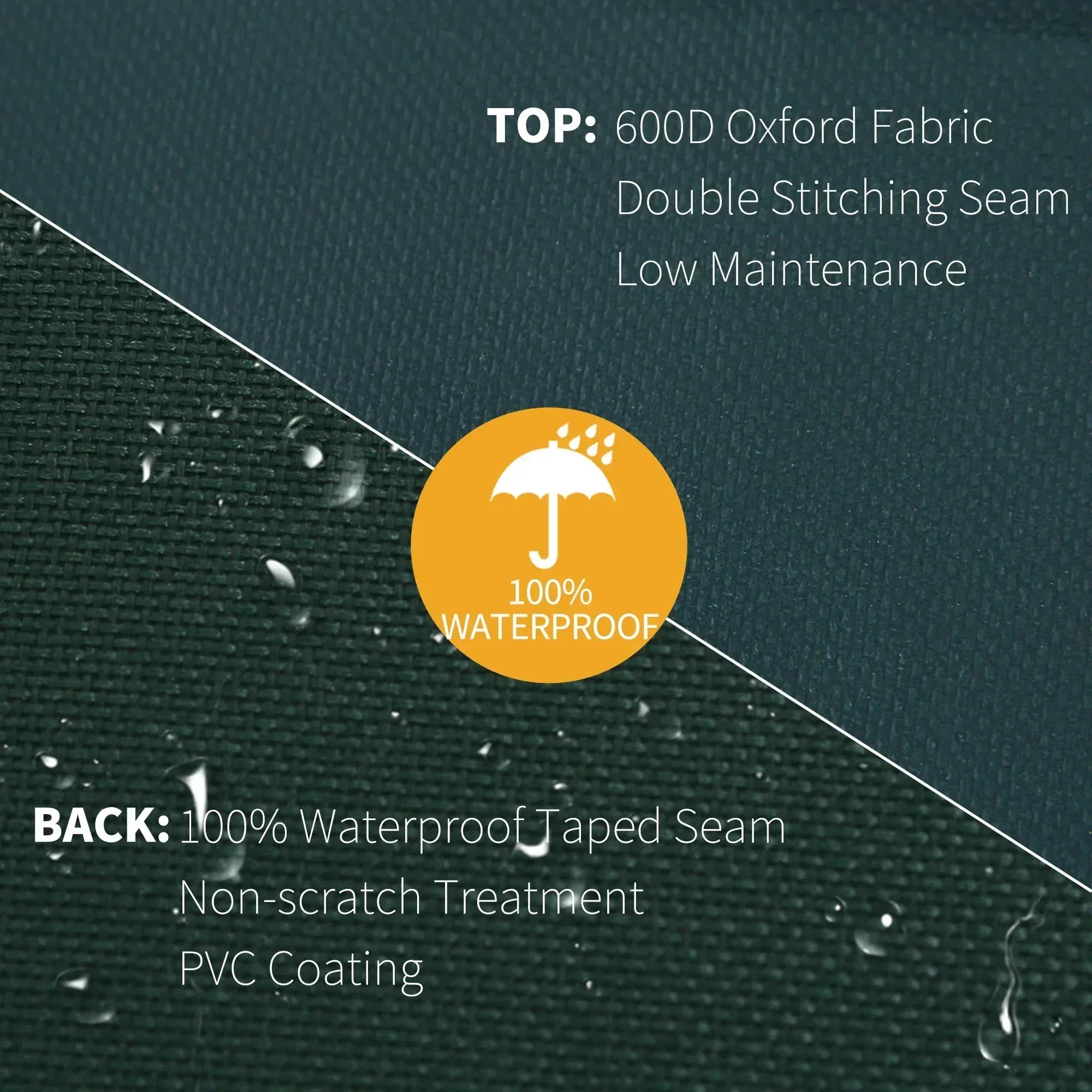 Garden Patio Large Furniture Set Round Cover 600D Oxford Waterproof, Ф193 x 80H cm, Green - Bobobiy