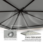 Light grey double-tier gazebo roof cover with vented design and drainage holes
